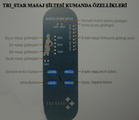 Tri-Star Masaj iltesi